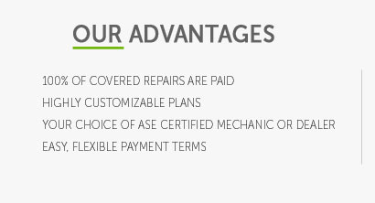 avirex car warranty